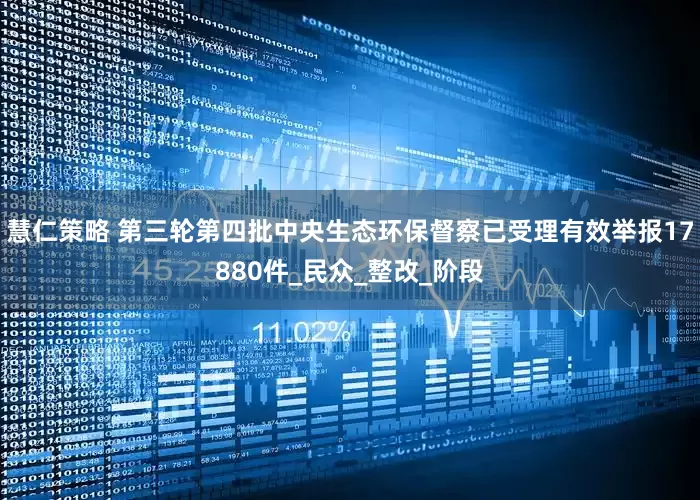 慧仁策略 第三轮第四批中央生态环保督察已受理有效举报17880件_民众_整改_阶段