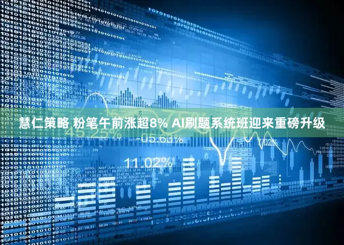 慧仁策略 粉笔午前涨超8% AI刷题系统班迎来重磅升级